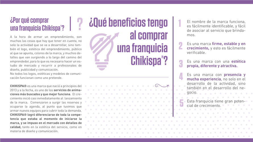 FRANQUICIAS BAJO COSTO CHIKISPA