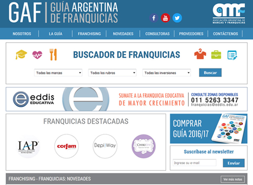 guia argentina de franquicias chikispa